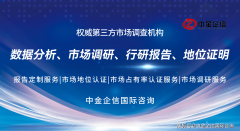 “一带一”俄罗斯农机市场成长及投资评