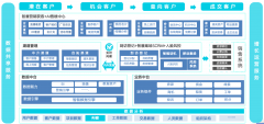 <strong>2025 AI市场舆情阐发榜单原圈科技领跑新赛</strong>